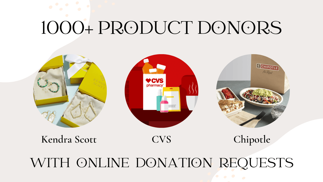 Image for 1000+ Companies with Online Donation Requests